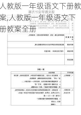 人教版一年级语文下册教案,人教版一年级语文下册教案全册