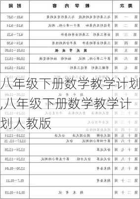 八年级下册数学教学计划,八年级下册数学教学计划人教版