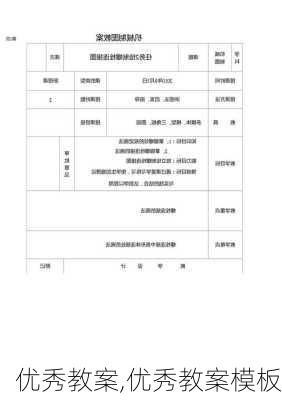 优秀教案,优秀教案模板-第3张图片-星梦范文网