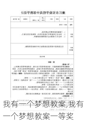 我有一个梦想教案,我有一个梦想教案一等奖-第3张图片-星梦范文网