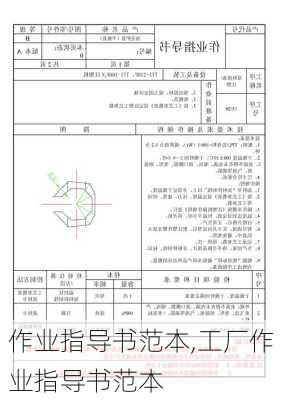 作业指导书范本,工厂作业指导书范本