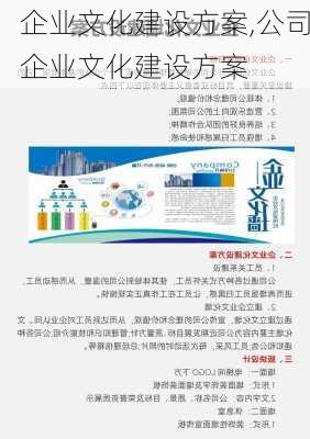 企业文化建设方案,公司企业文化建设方案