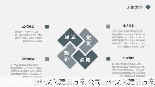 企业文化建设方案,公司企业文化建设方案-第3张图片-星梦范文网