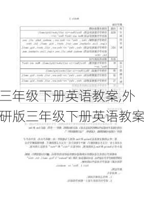 三年级下册英语教案,外研版三年级下册英语教案-第2张图片-星梦范文网