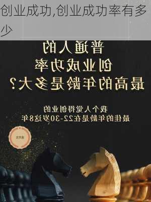 创业成功,创业成功率有多少-第1张图片-星梦范文网