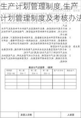 生产计划管理制度,生产计划管理制度及考核办法-第3张图片-星梦范文网