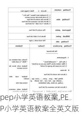 pep小学英语教案,PEP小学英语教案全英文版-第2张图片-星梦范文网