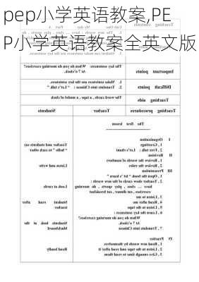 pep小学英语教案,PEP小学英语教案全英文版-第3张图片-星梦范文网