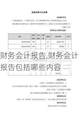 财务会计报告,财务会计报告包括哪些内容