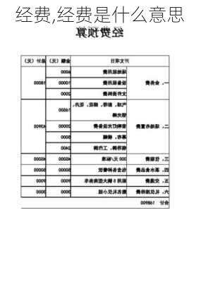 经费,经费是什么意思-第2张图片-星梦范文网