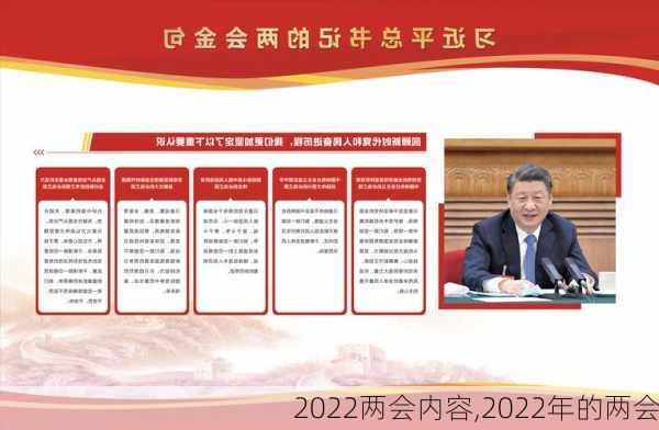 2022两会内容,2022年的两会-第3张图片-星梦范文网