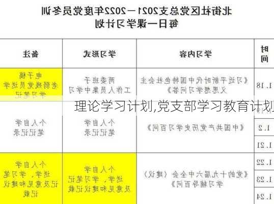 理论学习计划,党支部学习教育计划