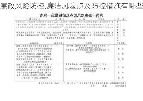 廉政风险防控,廉洁风险点及防控措施有哪些-第1张图片-星梦范文网