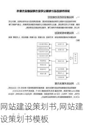 网站建设策划书,网站建设策划书模板-第3张图片-星梦范文网