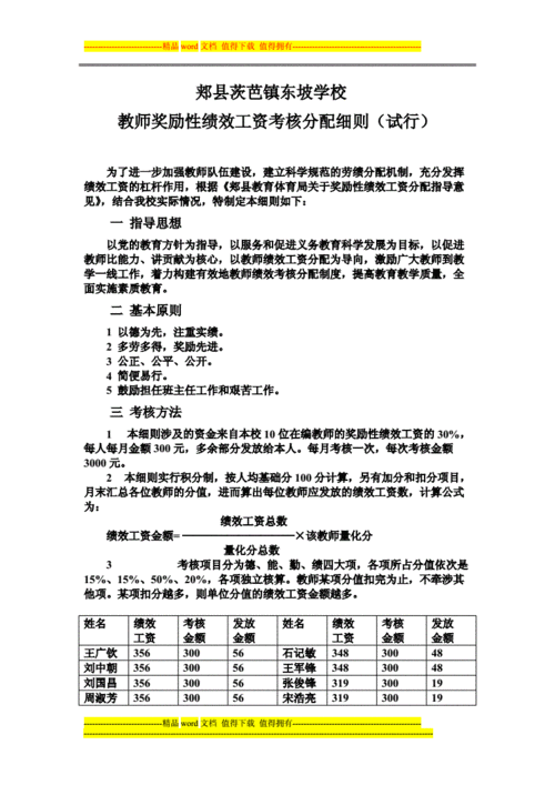 教师绩效工资分配方案,教师绩效工资实施细则-第1张图片-星梦范文网