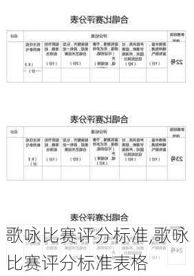 歌咏比赛评分标准,歌咏比赛评分标准表格-第2张图片-星梦范文网