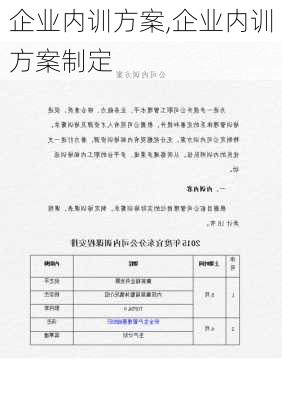 企业内训方案,企业内训方案制定-第2张图片-星梦范文网