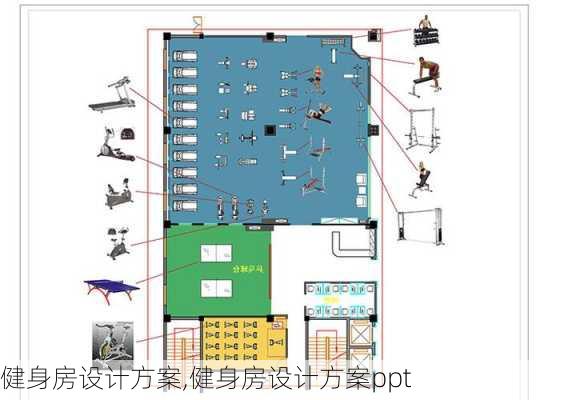 健身房设计方案,健身房设计方案ppt