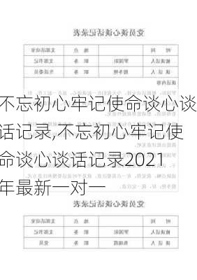 不忘初心牢记使命谈心谈话记录,不忘初心牢记使命谈心谈话记录2021年最新一对一-第2张图片-星梦范文网