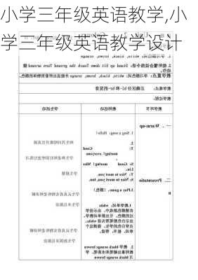 小学三年级英语教学,小学三年级英语教学设计-第3张图片-星梦范文网