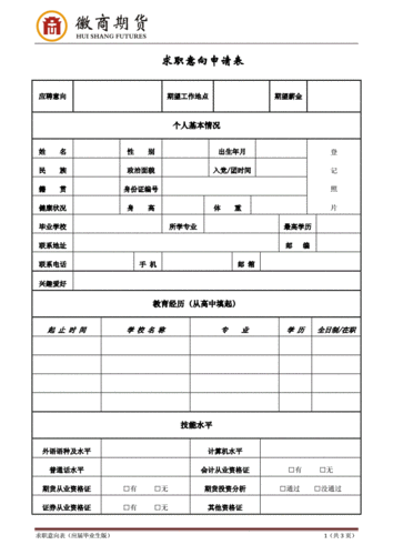 求职意愿,求职意愿填什么-第3张图片-星梦范文网