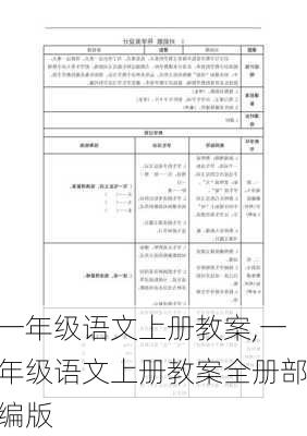 一年级语文上册教案,一年级语文上册教案全册部编版-第2张图片-星梦范文网