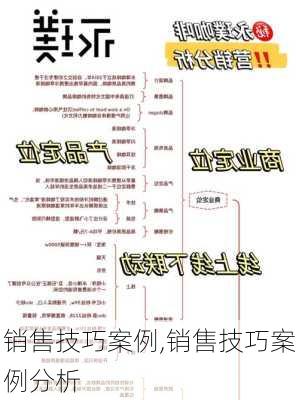 销售技巧案例,销售技巧案例分析