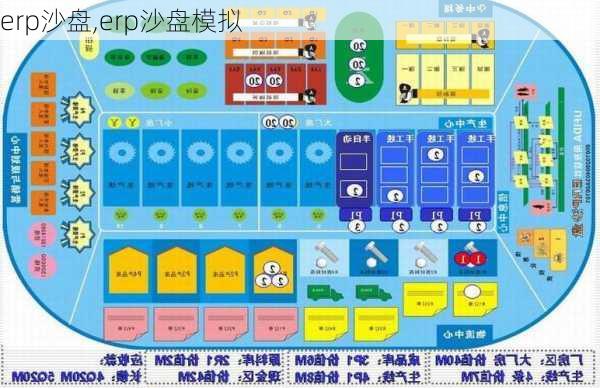 erp沙盘,erp沙盘模拟-第2张图片-星梦范文网