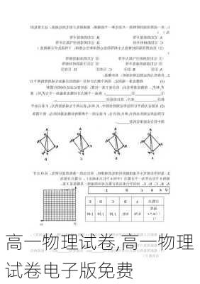 高一物理试卷,高一物理试卷电子版免费-第2张图片-星梦范文网