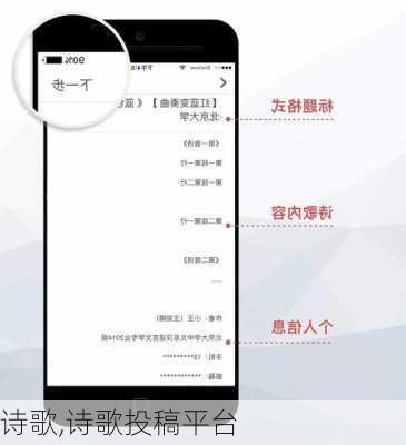诗歌,诗歌投稿平台-第3张图片-星梦范文网