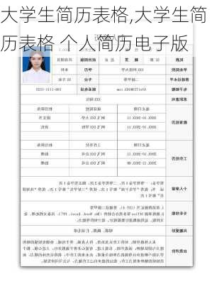 大学生简历表格,大学生简历表格 个人简历电子版