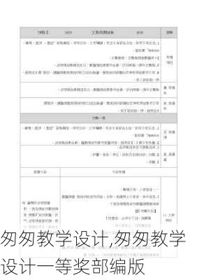 匆匆教学设计,匆匆教学设计一等奖部编版