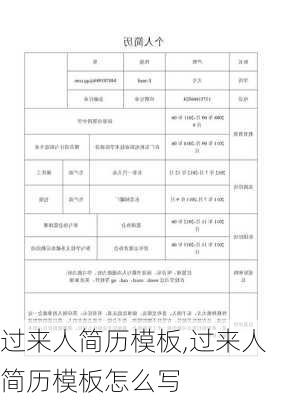 过来人简历模板,过来人简历模板怎么写-第2张图片-星梦范文网