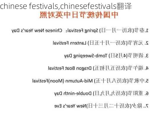 chinese festivals,chinesefestivals翻译