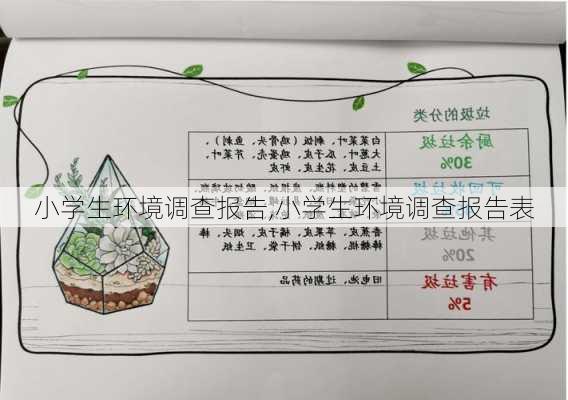 小学生环境调查报告,小学生环境调查报告表