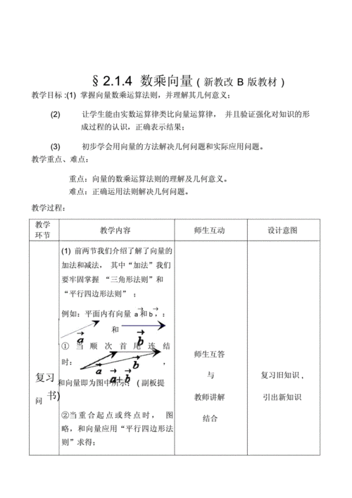 高中数学教案模板,高中数学教案模板范文表格式