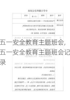 五一安全教育主题班会,五一安全教育主题班会记录-第2张图片-星梦范文网