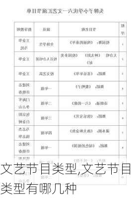 文艺节目类型,文艺节目类型有哪几种-第3张图片-星梦范文网