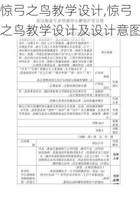 惊弓之鸟教学设计,惊弓之鸟教学设计及设计意图