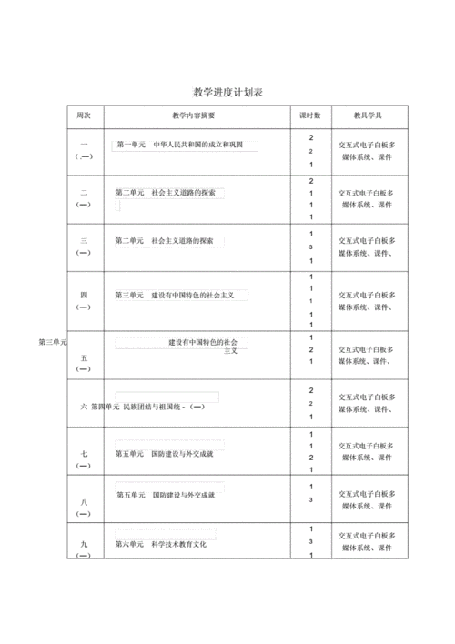 八年级历史教学计划,八年级历史教学计划及教学进度