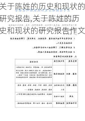 关于陈姓的历史和现状的研究报告,关于陈姓的历史和现状的研究报告作文