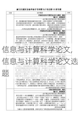 信息与计算科学论文,信息与计算科学论文选题