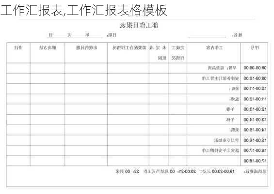 工作汇报表,工作汇报表格模板