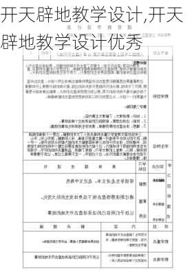 开天辟地教学设计,开天辟地教学设计优秀-第2张图片-星梦范文网