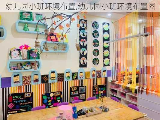 幼儿园小班环境布置,幼儿园小班环境布置图