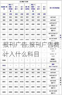 报刊广告,报刊广告费计入什么科目-第3张图片-星梦范文网