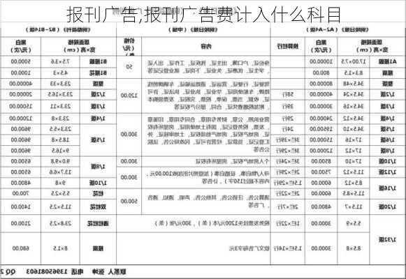 报刊广告,报刊广告费计入什么科目-第2张图片-星梦范文网