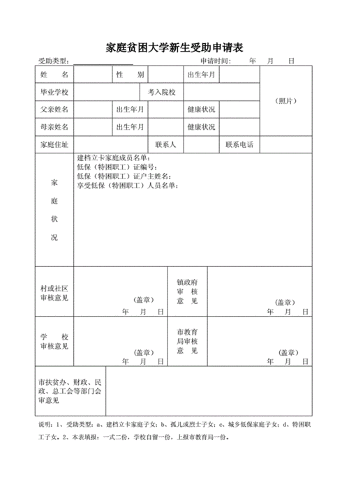 贫困生助学金申请表,贫困生助学金申请表怎么填