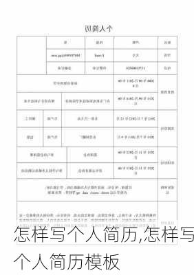 怎样写个人简历,怎样写个人简历模板