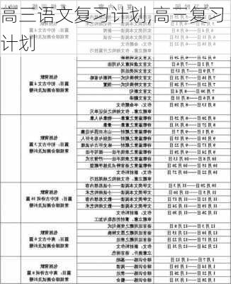 高三语文复习计划,高三复习计划-第3张图片-星梦范文网